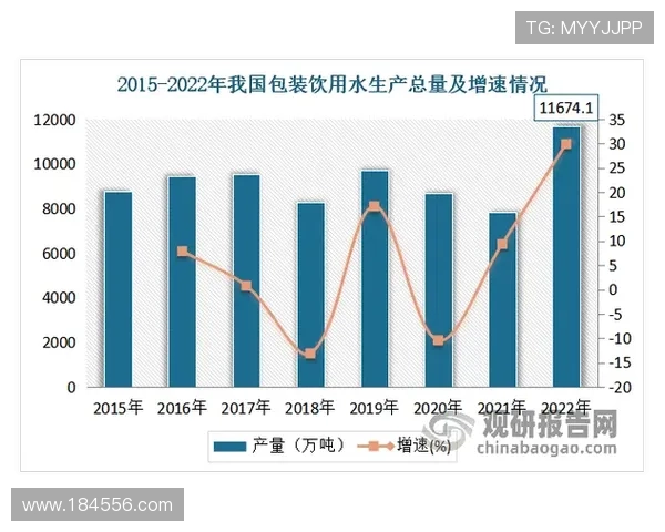 k1体育平台官网的市场竞争力与未来发展趋势分析